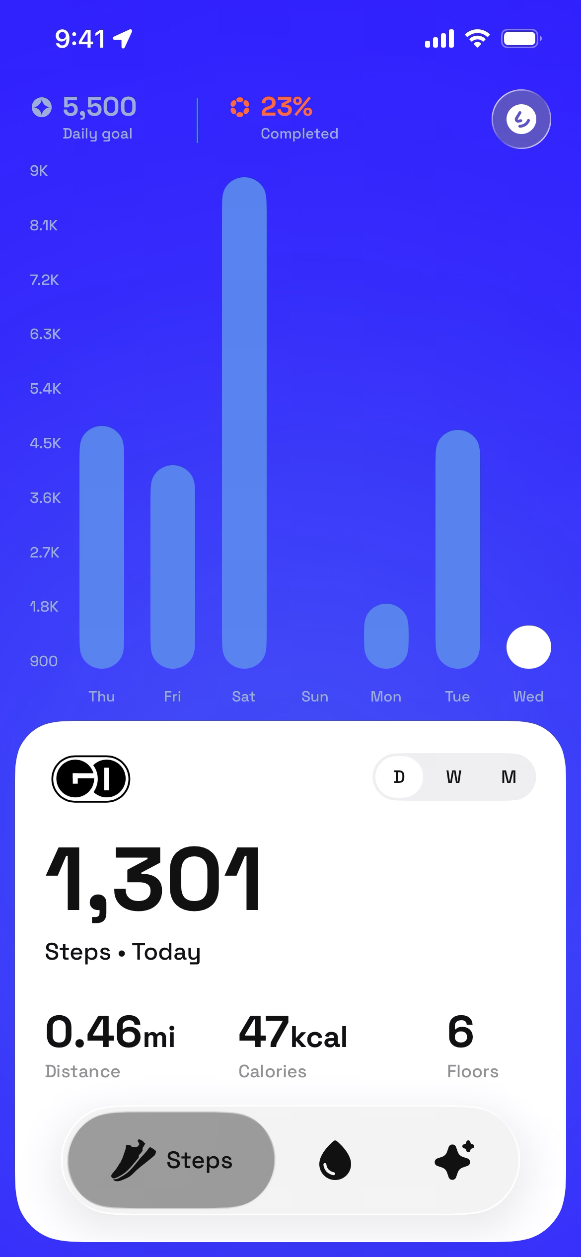 Screenshot of steps and water tracking interface with daily goals.