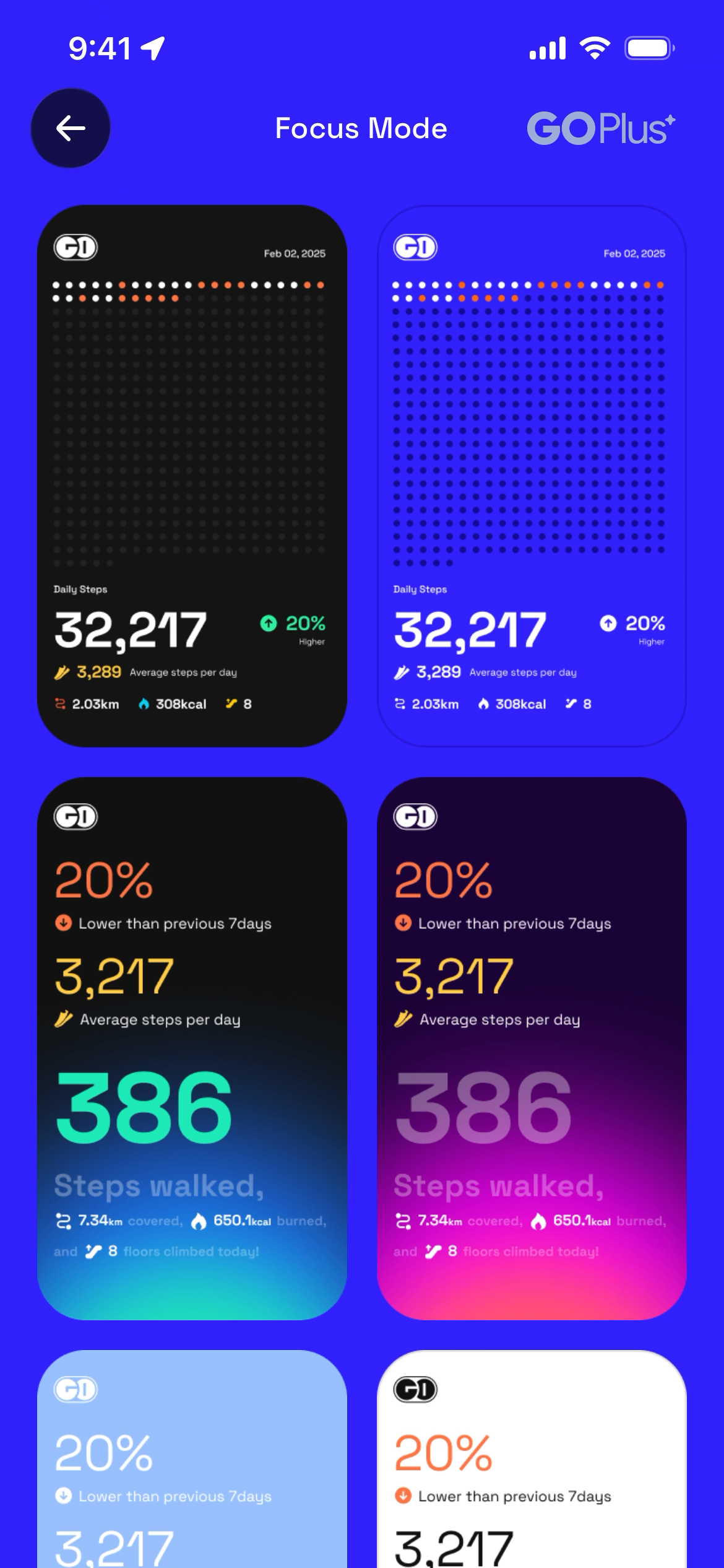 Focus Mode screen displaying daily step data and comparisons