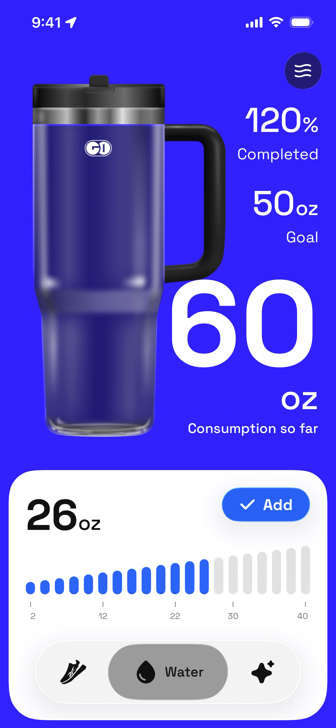 Water consumption tracking screen showing completed goal percentage.