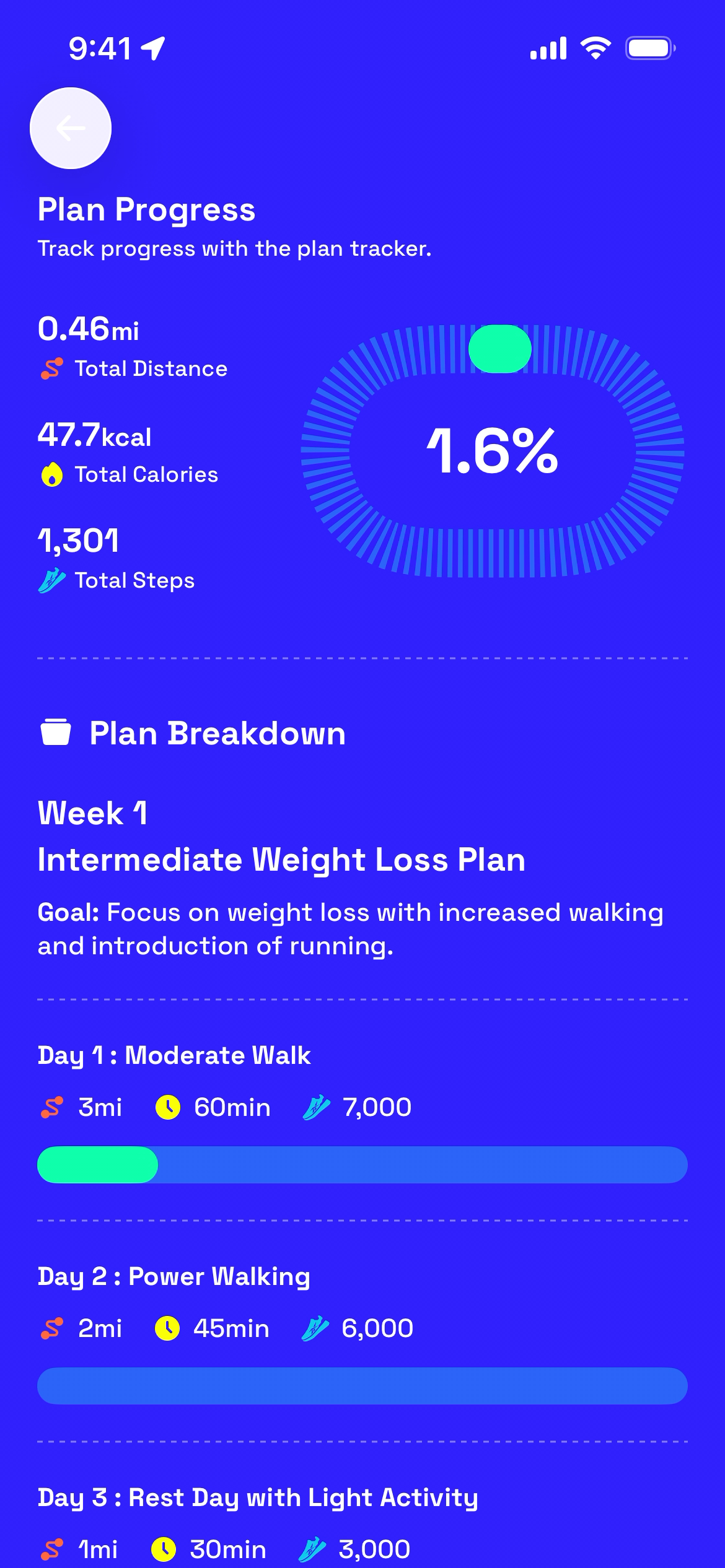 Plan progress screen showing total distance, calories, and steps.
