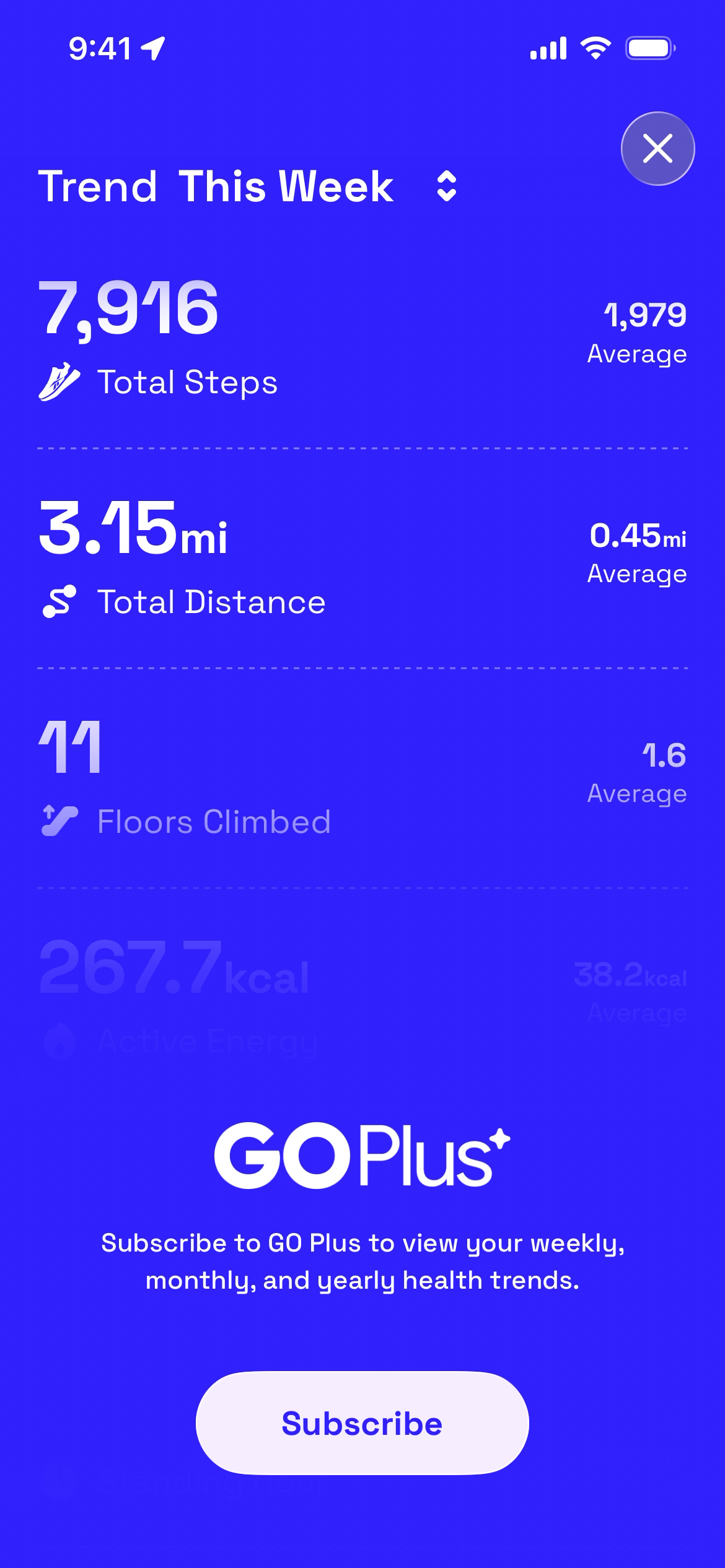 Weekly activity summary showing steps, distance, floors, and active energy.